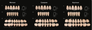 Двухслойные зубы “Anis” в бабинах